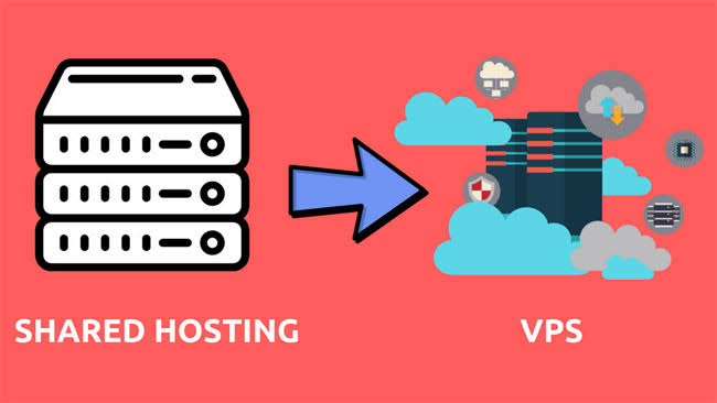 Tutorial Migrasi Website ke VPS dengan Mudah