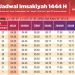 Jadwal Imsak dan Buka Puasa Banyumas, Jumat 20 Maret 2026