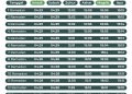 Jadwal Imsak Sleman 25 Ramadan 1447 H