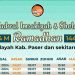 Jadwal Berbuka Puasa 29 Ramadan 1447 H di Majene, Polman, dan Mamasa