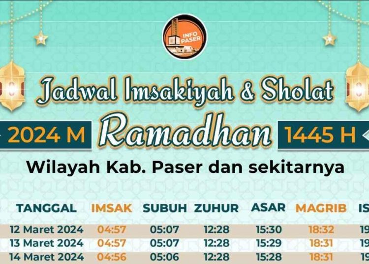 Jadwal Imsak dan Buka Puasa 29 Ramadan 1447 H/19 Maret 2026 di Sumedang, Garut, dan Ciamis