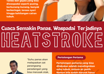 Dinkes himbau warga waspadai cuaca panas Jakarta, ancaman dehidrasi hingga heatstroke